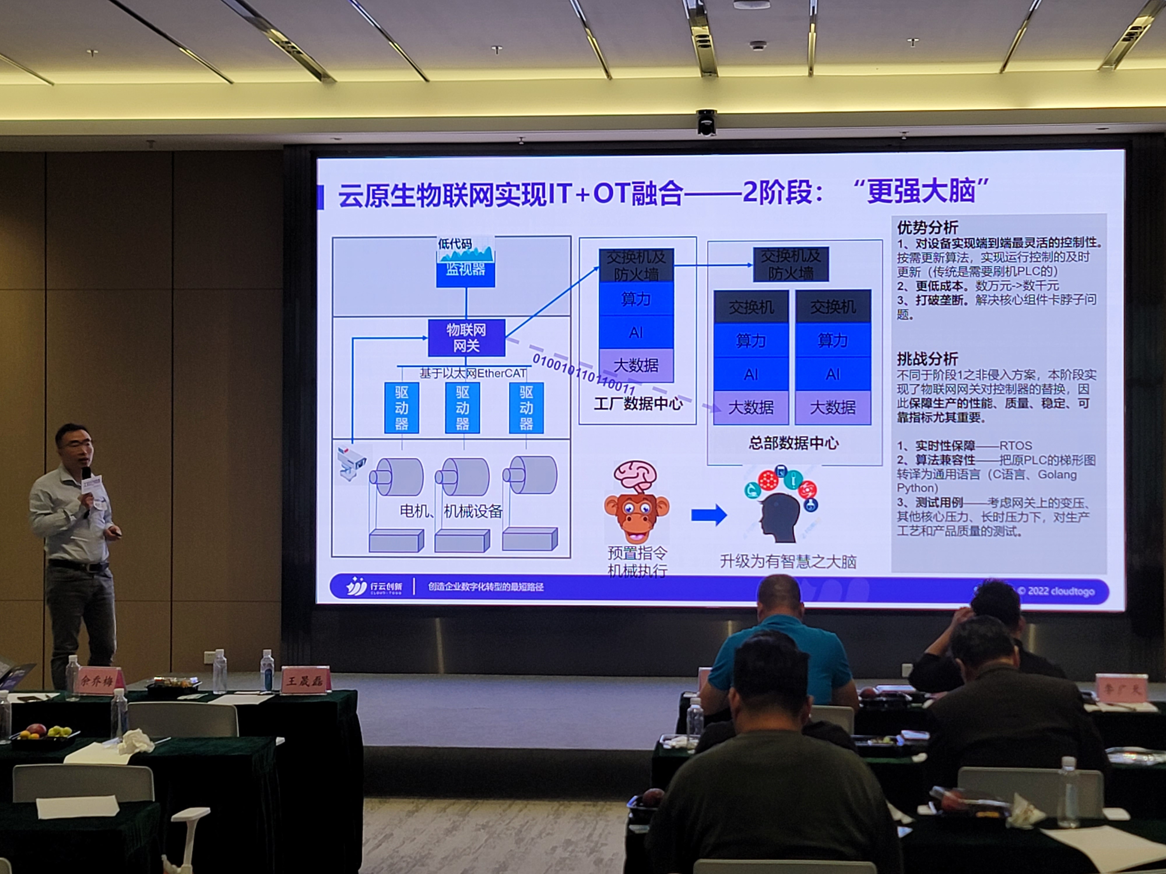 云原生物联网实现IT+OT融